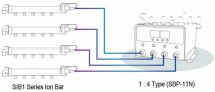 Slim tyčový ionizátor SIB1-80A - Prepojenie SIB1 s SBP-11N