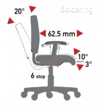 Mechanizmus TS (tension soft) - synchronizovaný sklon sedadla/operadla, posuvného sedadla, záporného sklonu sedadla