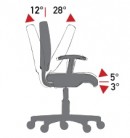 Mechanizmus AS3 - nezávislé nastavenie sedadla a sklonu operadla