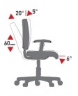 Mechanizmus ASX - nezávislé nastavenie sklonu a výšky operadla a sklonu sedadla