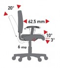 Mechanizmus TS (Tension Soft) - synchronizovaný sklon sedadla/operadla, posuvné sedadlo, negatívny sklon sedadla