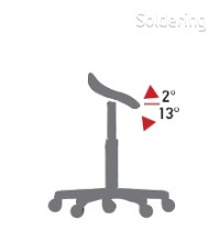 Mechanizmus IC (SEAT INCLINATION) - nastavenie sklonu sedadla
