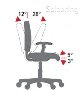 Mechanizmus AS3 (A-SYNCHRON 3) - nezávislé nastavenie sedadla a sklonu operadla