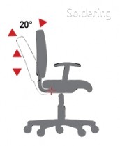 Mechanizmus PCP (permanent contact plus) - nastavenie sklonu a výšky operadla, vrátane nastavenia ťahu a odporu