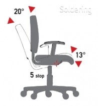 Mechanizmus SS (synchrón soft) - synchronizovaný sklon sedadla a operadla