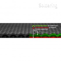 Vodivá protiúnavová podlahová guma Statfree i™, rohož 12,7x600x900mm, čierna, 80650