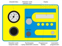 Popis univerzálneho dispenzera DSP-02.