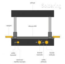 Vákuový tvarovací stroj FormBox