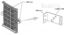 Zberný panel prachových častíc SDC-4668 - názornenie inštalácia panelu