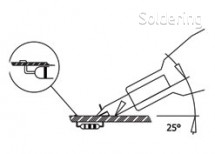 Pneumatické kliešte TPP TP 6000