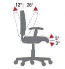 Mechanizmus AS3 (A-SYNCHRON 3) - nezávislé nastavenie sedadla a sklonu operadla