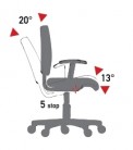 Mechanizmus SS (synchrón soft) - synchronizovaný sklon sedadla a operadla
