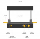 Vákuový tvarovací stroj FormBox